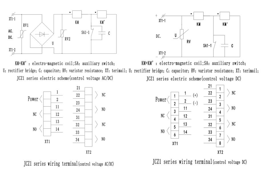 jcz1-7.2-12 vacuum contactor