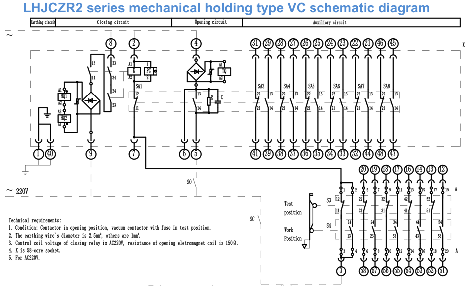 LHJCZ33/LHJCZR2系列产品外形图