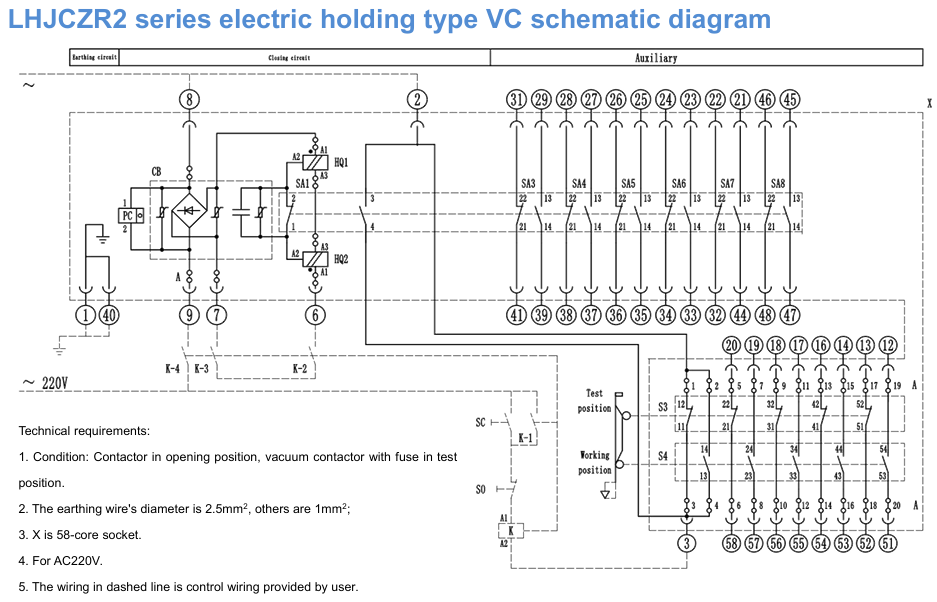 LHJCZ33/LHJCZR2系列产品外形图