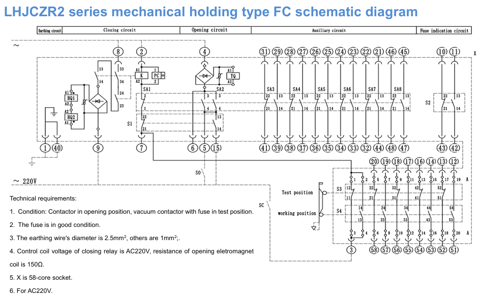 LHJCZ33/LHJCZR2系列产品外形图