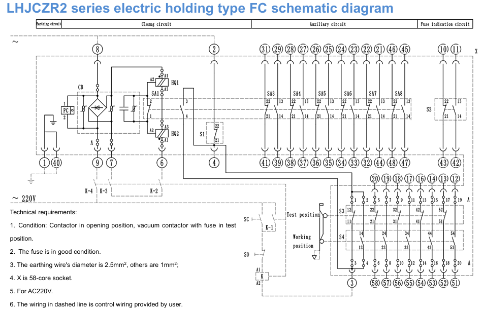 LHJCZ33/LHJCZR2系列产品外形图