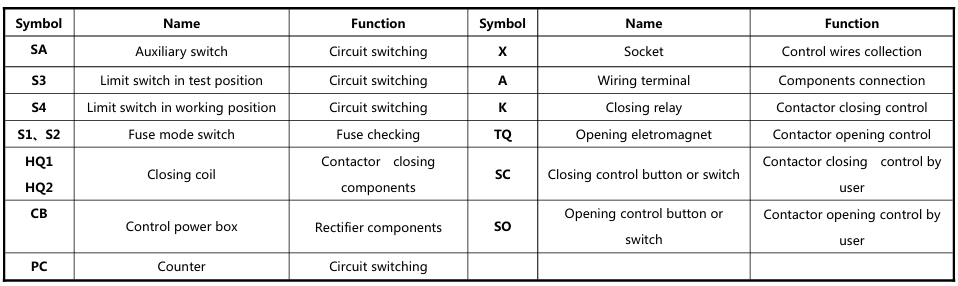LHJCZ33/LHJCZR2系列产品外形图